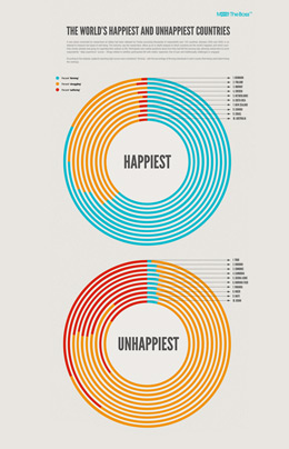 短信测压准确吗